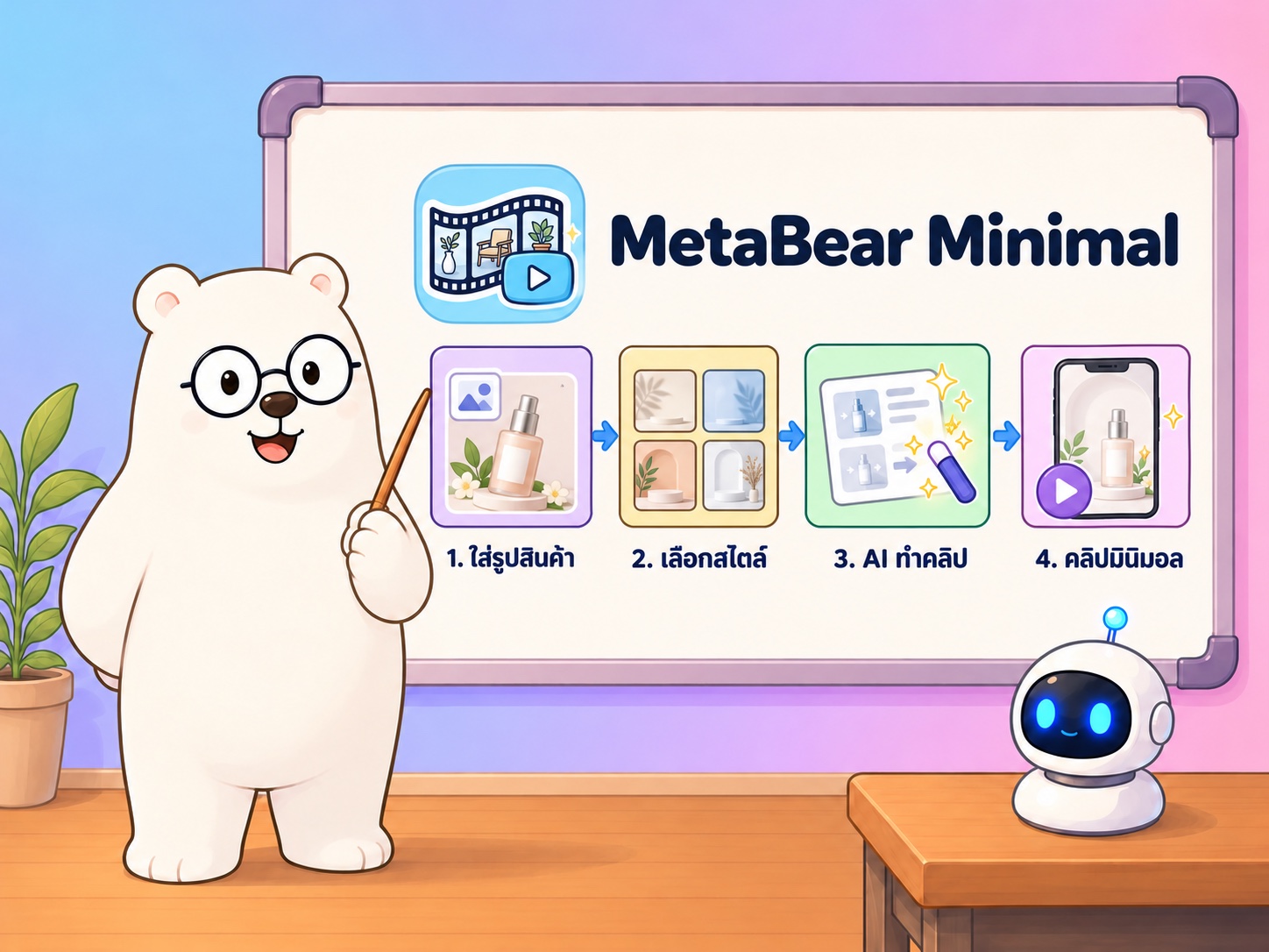 สอนใช้งานโปรแกรม MetaBear Minimal