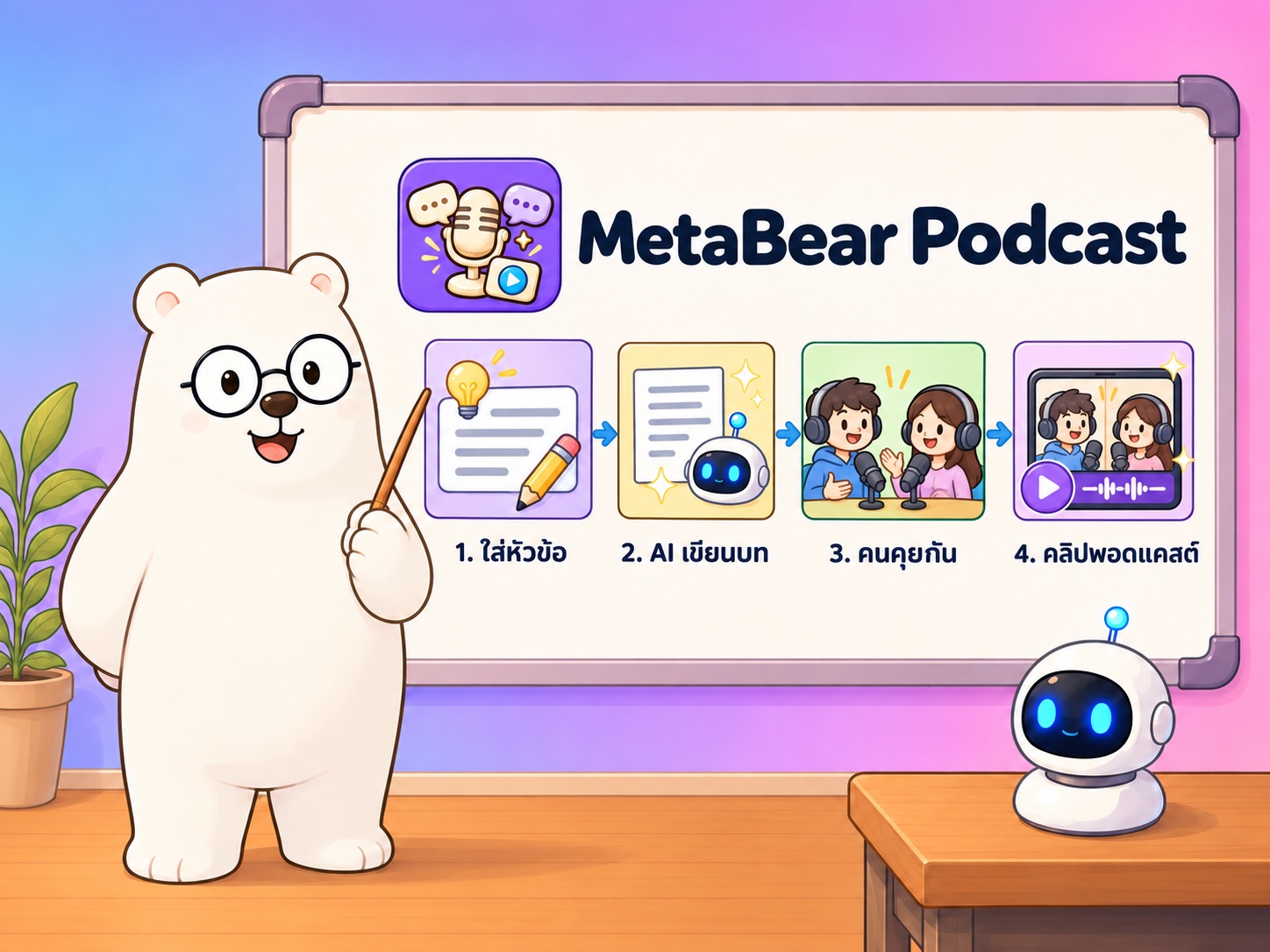 สอนใช้งานโปรแกรม MetaBear Podcast