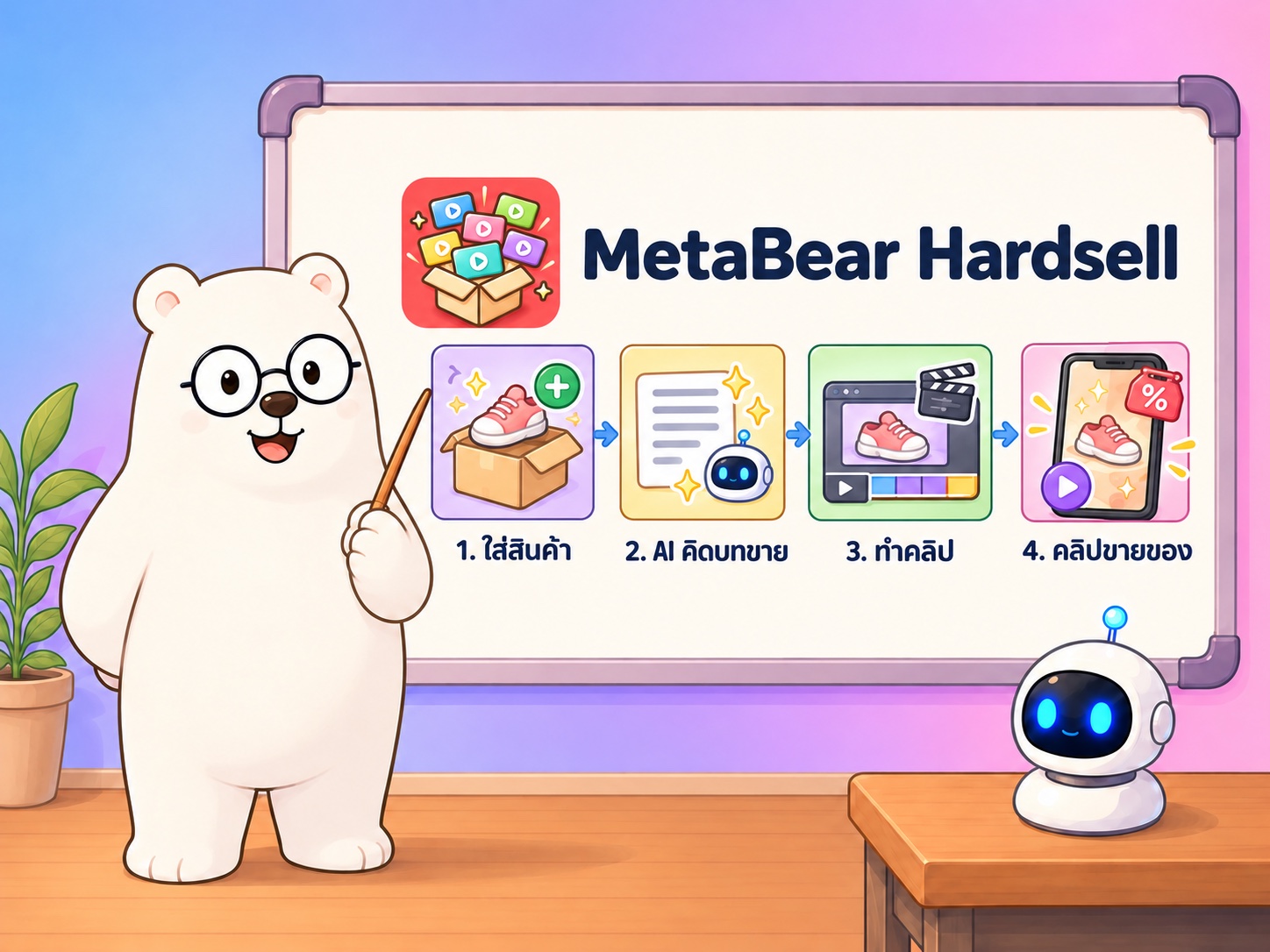 สอนใช้งานโปรแกรม MetaBear Hardsell