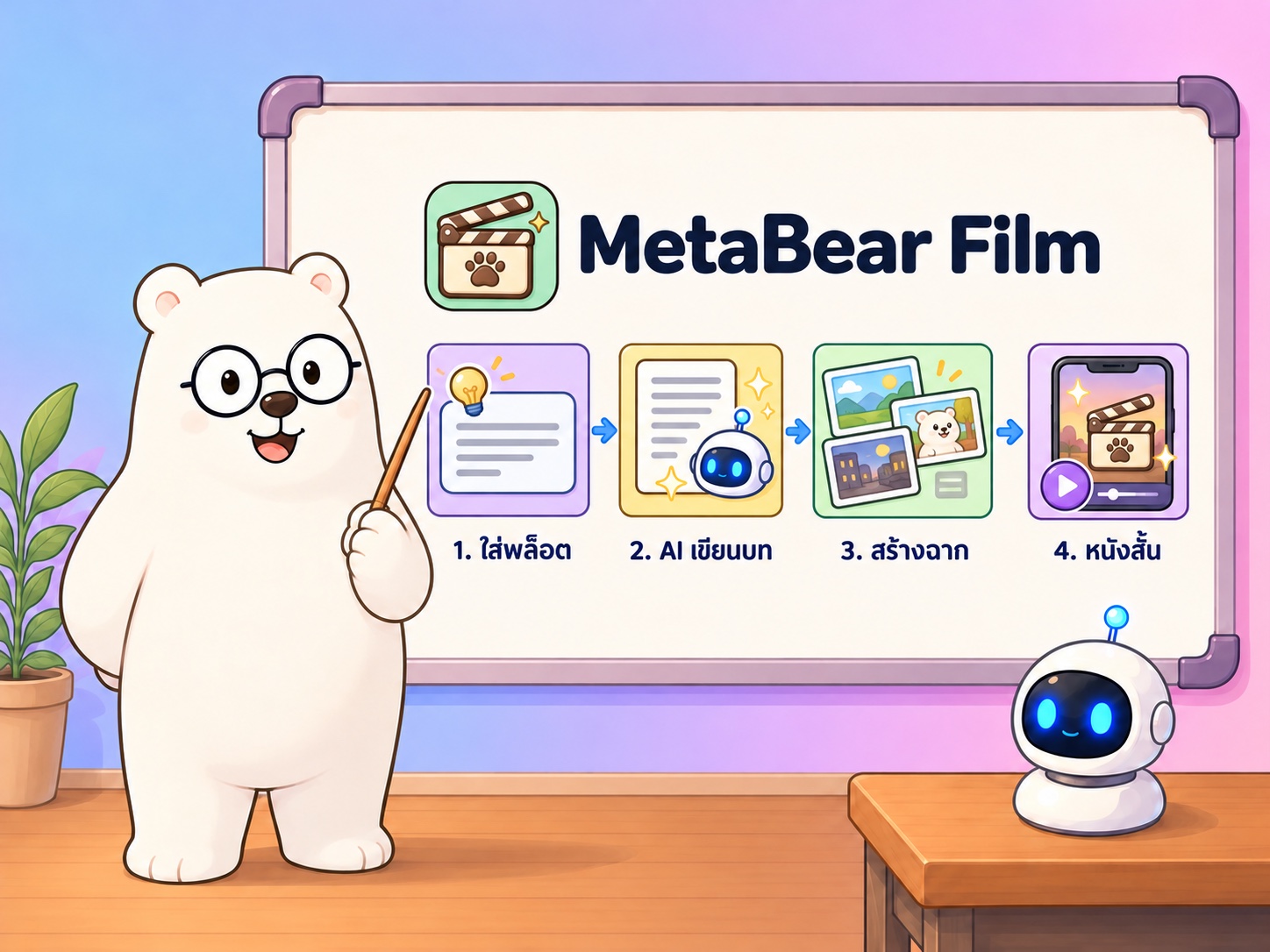 สอนใช้งานโปรแกรม MetaBear Film