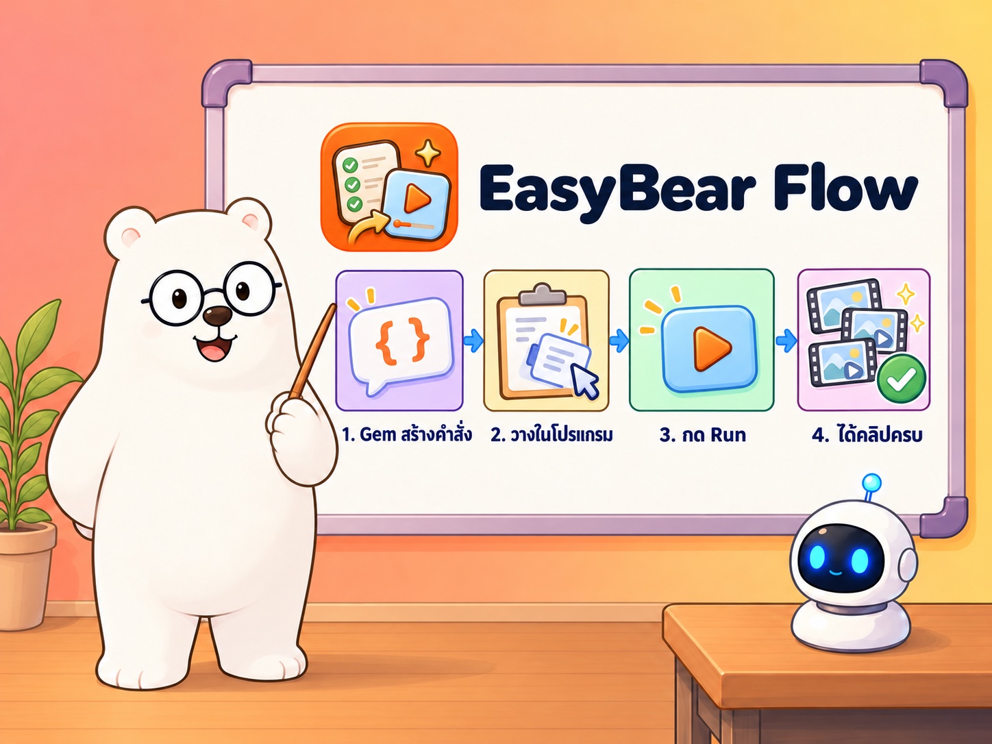 วิธีใช้ Gem และสร้างคลิป AI แบบใช้โปรแกรมช่วยสร้างคลิป Easy Bear Flow (Ep. 9-10)