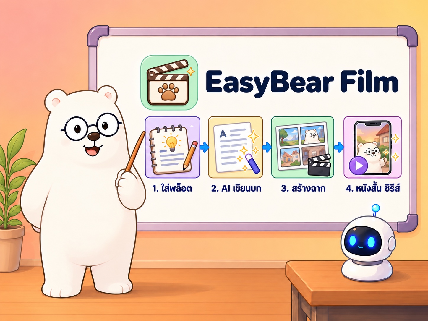 สร้างหนังสั้น ซีรีส์ การ์ตูน ด้วยโปรแกรม Eazybear Film