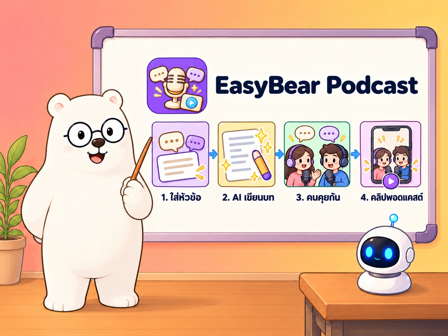 สร้างคลิปพอดแคสต์ เล่าเรื่อง ทอล์กโชว์ ด้วยโปรแกรม Eazybear Podcast