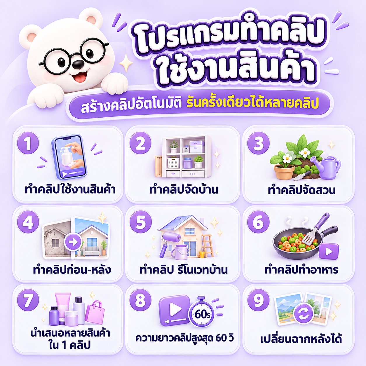 โปรแกรมทำคลิปใช้งานสินค้า (ตลอดชีพ) product image