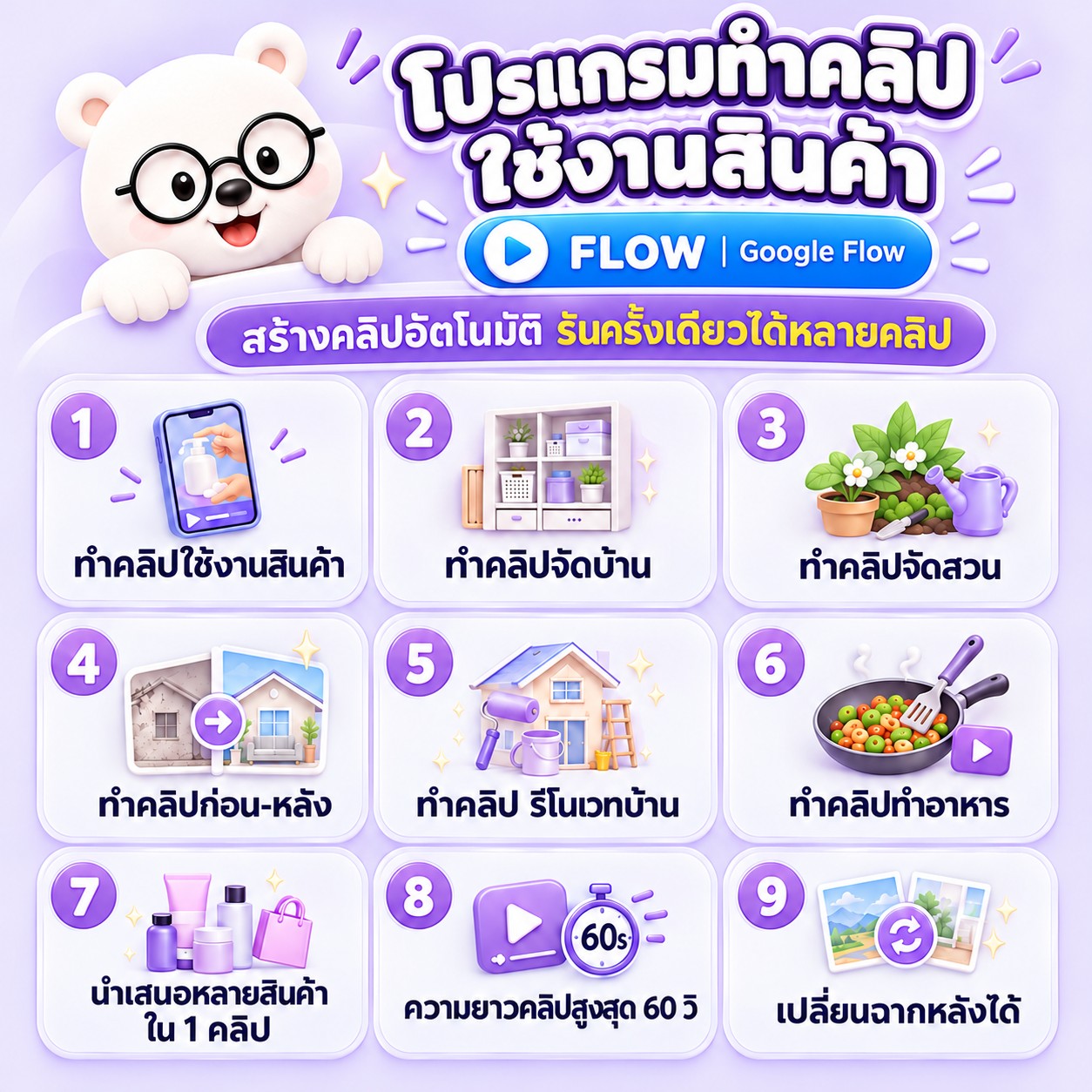 โปรแกรมทำคลิปใช้งานสินค้า (Flow) product image