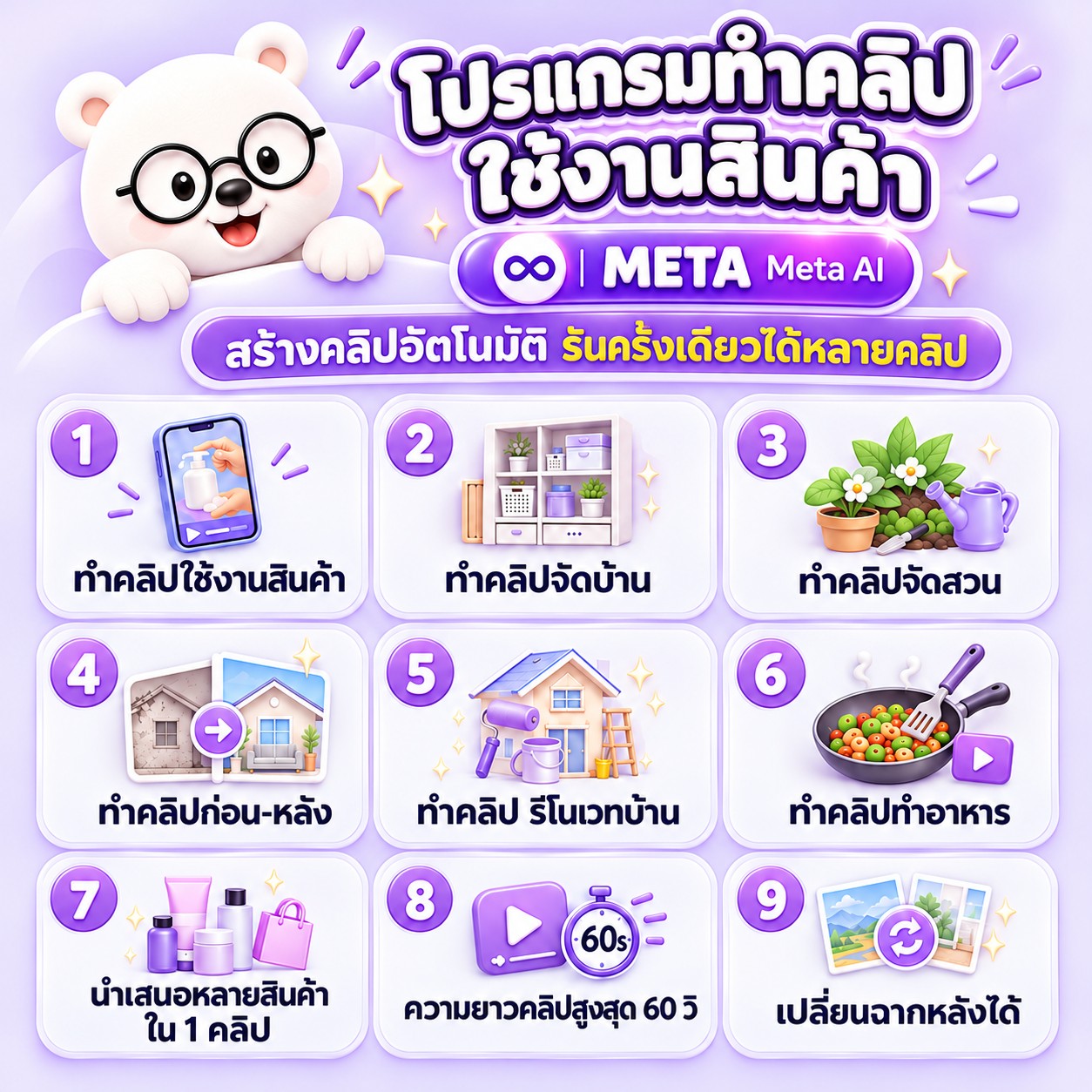 โปรแกรมทำคลิปใช้งานสินค้า (Meta) product image