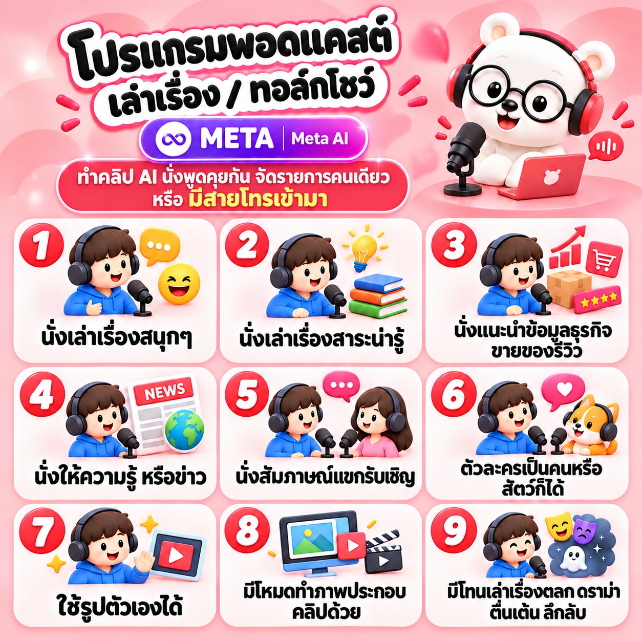โปรแกรมทำคลิปพอดแคสต์ (Meta) product image