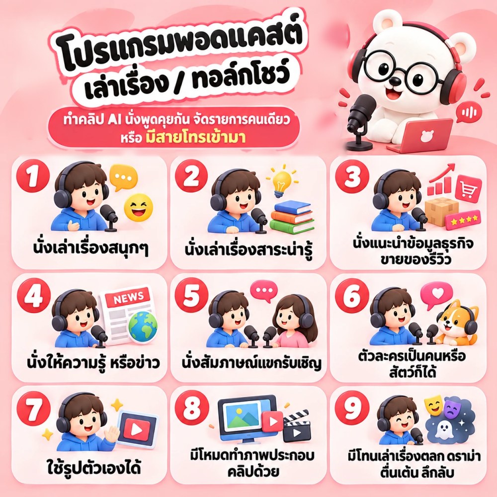 โปรแกรมทำคลิปพอดแคสต์ (ตลอดชีพ) product image